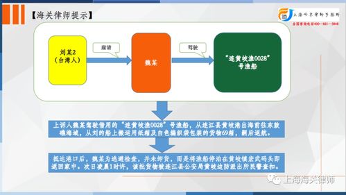 走私珍貴動物制品中混有其他普通貨物的罪數(shù)如何認定